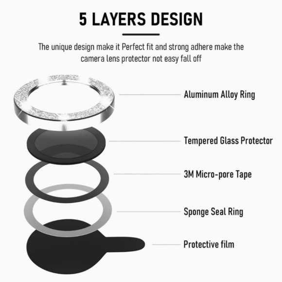 Camera lens tempered glass protector Gltter iPhone 14, iPhone 14 Plus - Picture 4 of 6